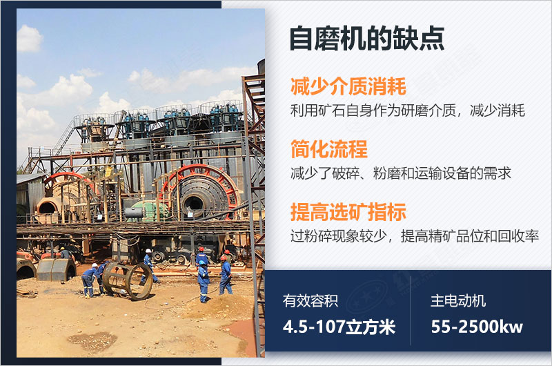 自磨機的優(yōu)缺點_產量參數(shù)及價格