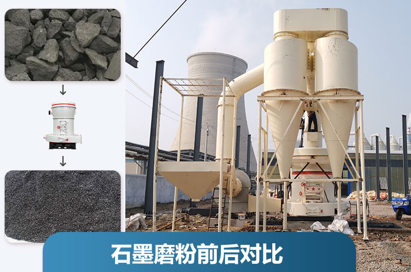 石墨粉加工設(shè)備產(chǎn)量多少？有哪些？