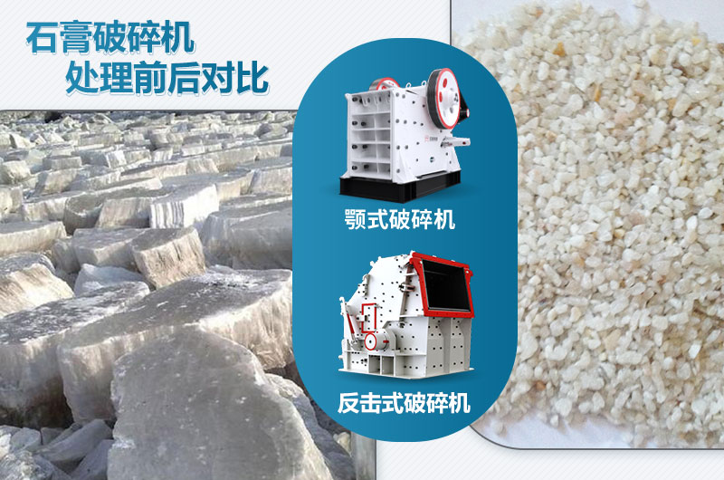 石膏破碎機對應產(chǎn)量是多少噸？設備型號參數(shù)表
