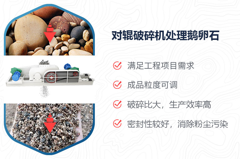對輥破碎機能擠鵝卵石嗎？附視頻
