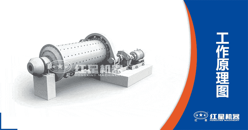 濕式球磨機(jī)工作原理圖