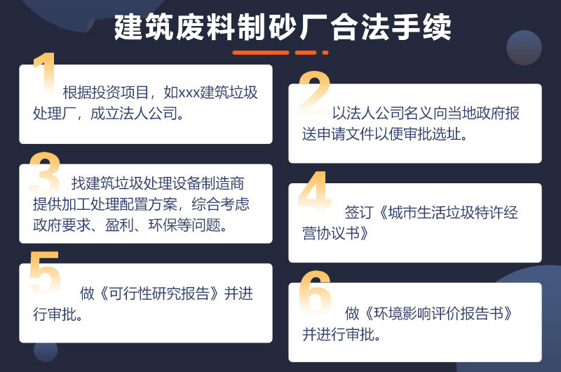 建筑廢料制砂廠合法手續(xù) 建筑廢料制砂廠合法手續(xù)