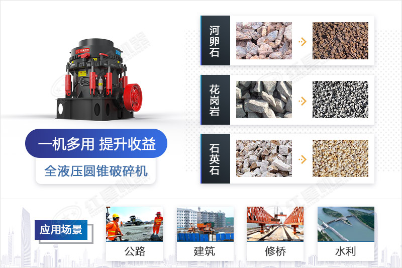 全液壓圓錐破碎機(jī)圖片