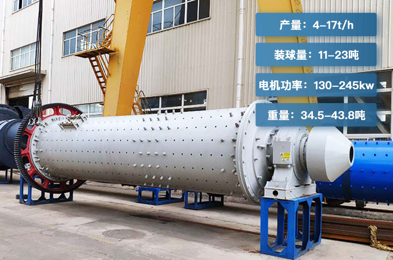 183球磨機一小時產量多少噸？有多重？各參數(shù)介紹