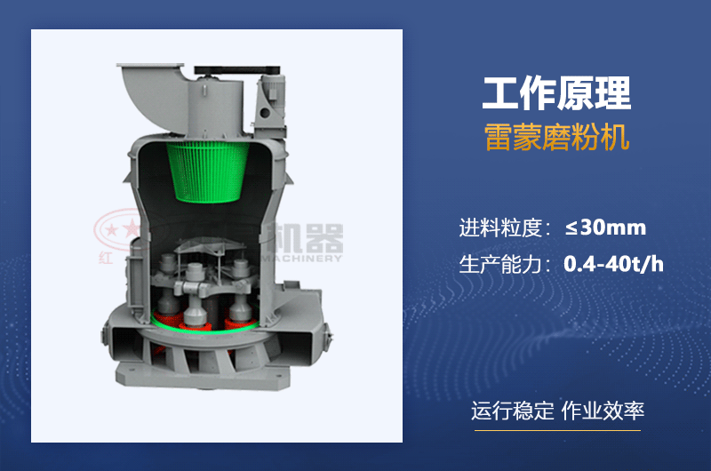 雷蒙磨粉機(jī)工作原理圖