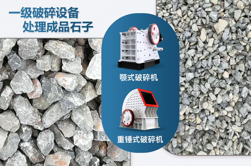 一級破碎設(shè)備可采用什么破碎機(jī)？價格多少？