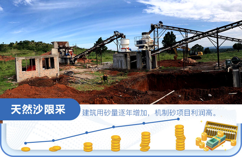 沙場(chǎng)利潤(rùn)怎么算？是多少？一年一千萬(wàn)？