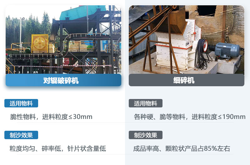 對(duì)輥機(jī)和細(xì)碎機(jī)的區(qū)別_哪個(gè)制沙效果好？