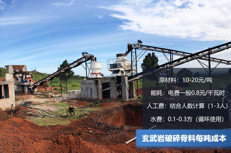 玄武巖破碎骨料每噸成本多少錢(qián)？玄武巖破碎設(shè)備有哪些？