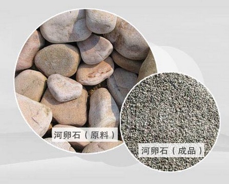哪種制砂機(jī)更適用于河卵石機(jī)制砂生產(chǎn)加工？