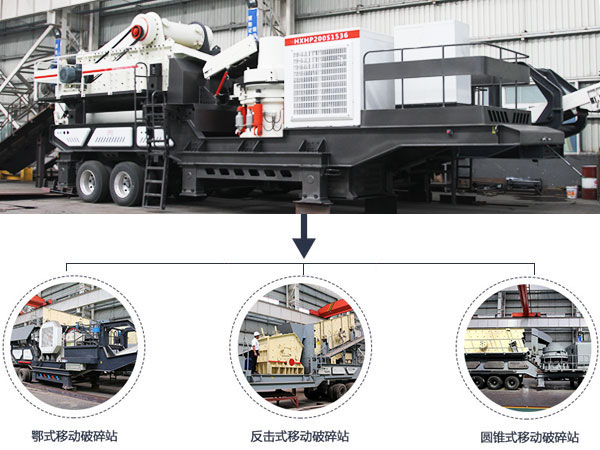 移動(dòng)破碎站分類(lèi)