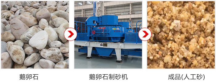 求購一部成套鵝卵石制砂機(jī)，要時(shí)產(chǎn)100-200噸左右的多少錢