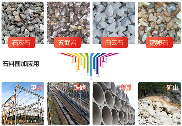 大型礦山破碎機(jī)有哪些，價格怎么樣？