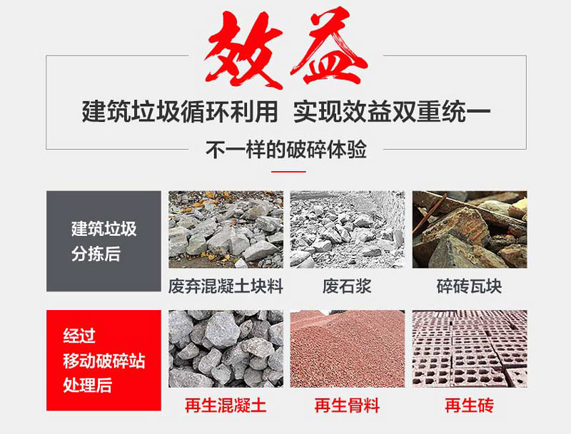 可分類(lèi)建筑垃圾回收收益高