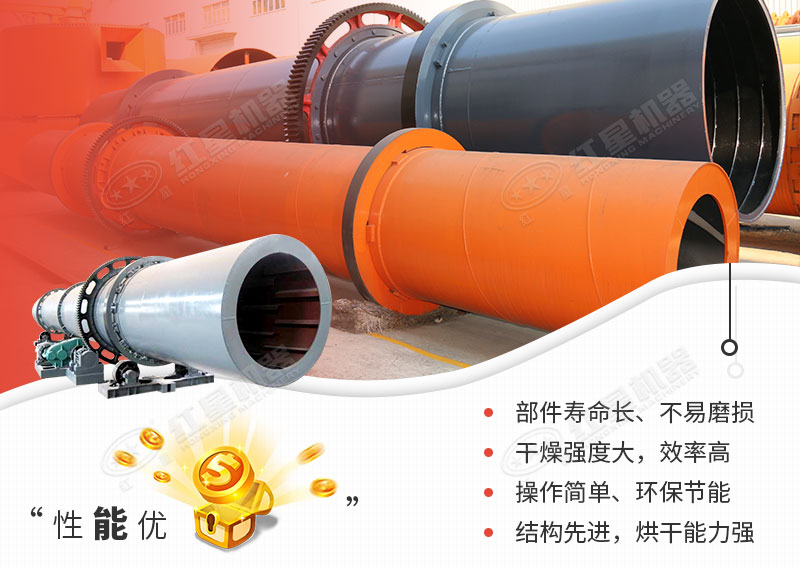 煤泥烘干機發(fā)貨現場