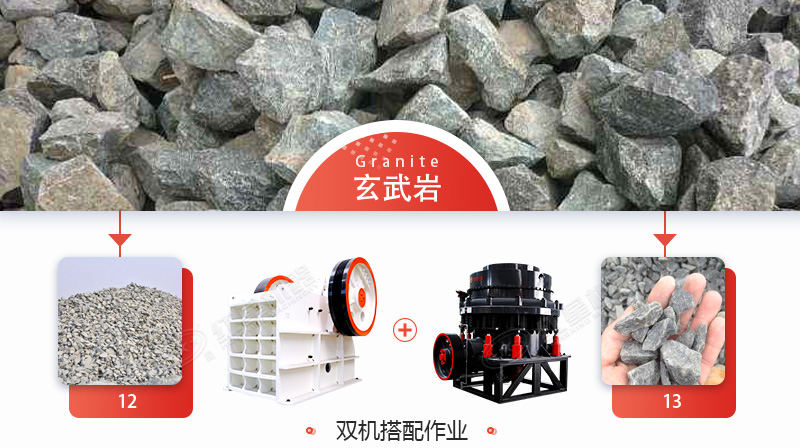 玄武巖石子多少錢一噸？用什么機(jī)械加工玄武巖效果好？