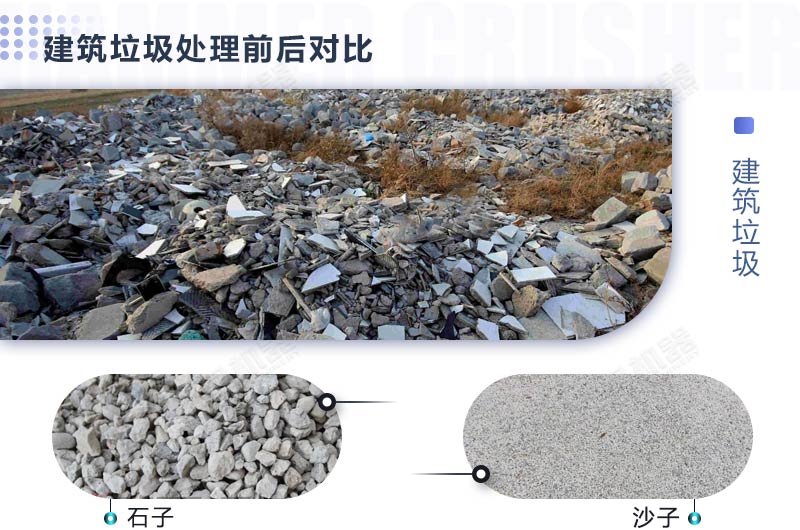 如何處理建筑垃圾，需要使用哪些建筑垃圾處置利用設(shè)備？