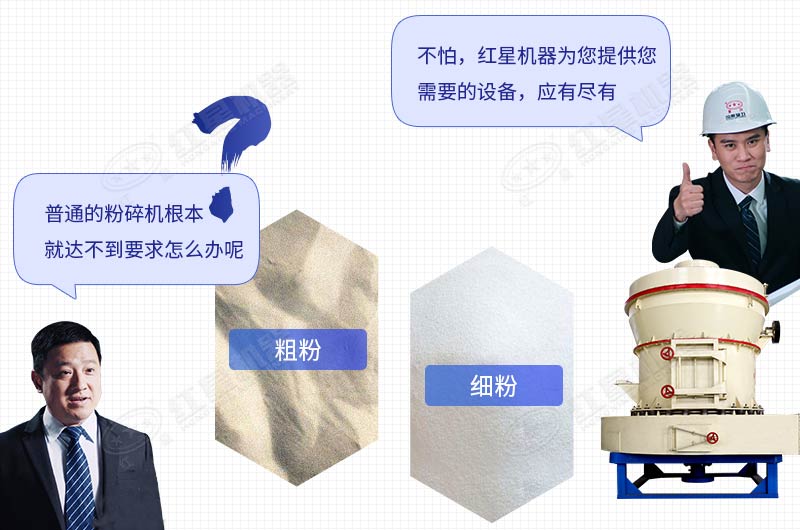 有沒(méi)有專打石粉的機(jī)器？小型的打石粉機(jī)多少錢?