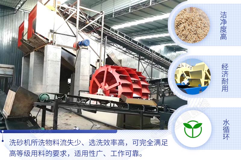 石粉洗砂機優(yōu)勢特點