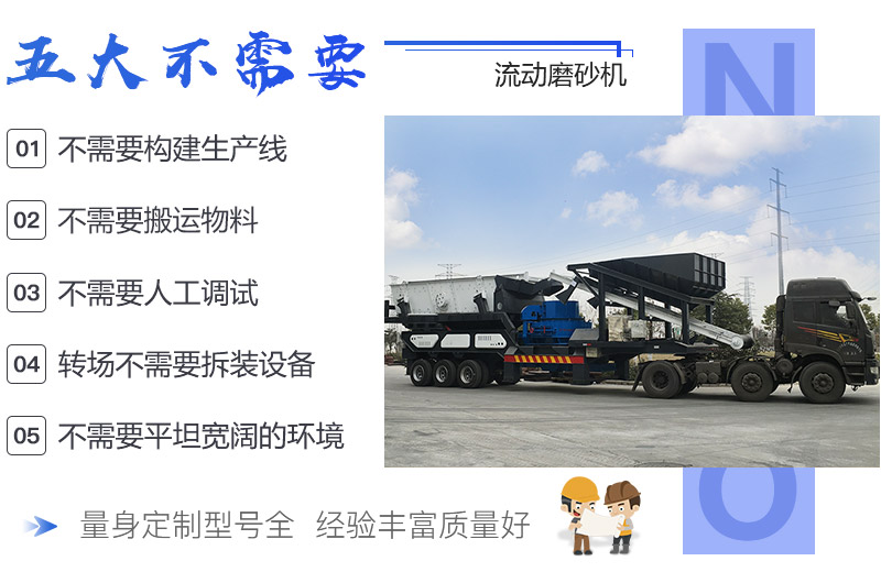 流動制砂機(jī)發(fā)貨中