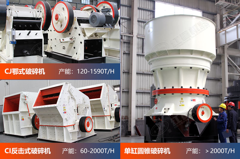 除了石頭破碎機價格，在建石料廠時還應注意的事項